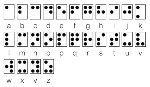 alfabeto braille símbolo de número (almuhadilla)