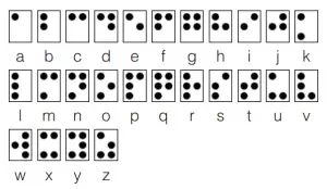 alfabeto braille dos puntos