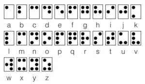 alfabeto braille signos de exclamación